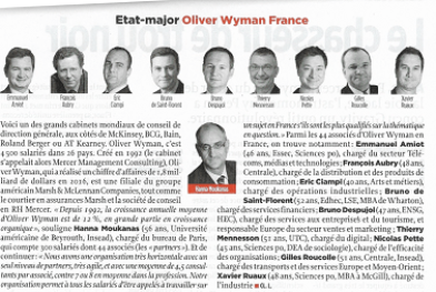 Parite_Oliver_Wyman