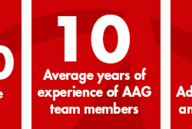 advanced-analytics-group-expertise-3-pack
