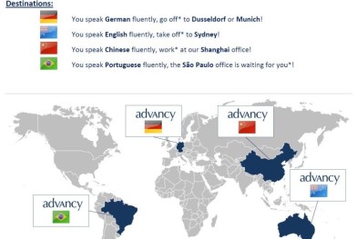 advancy_itp_international_stage2