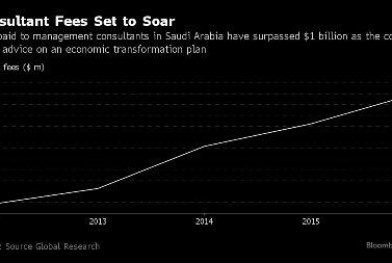 bloomberg_consulting_saudi_arabia