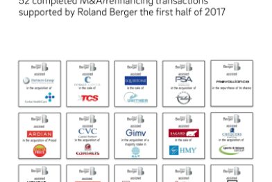 cover_roland_berger_newsletter_private_equity_biannual_update_2017_1_tile_teaser_none