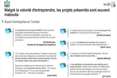 roland_berger_biat