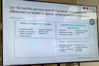 SLide_Berger_Bercy_15_octobre_2019